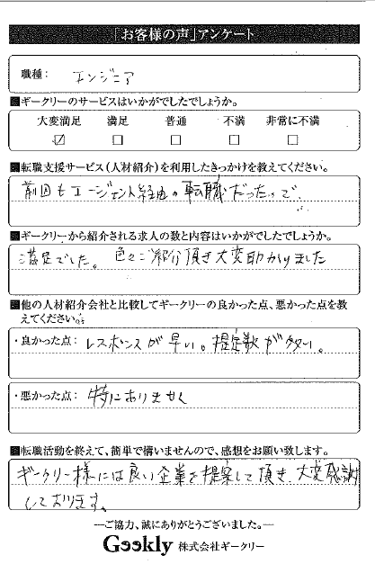 口コミ・評判・人気・体験談